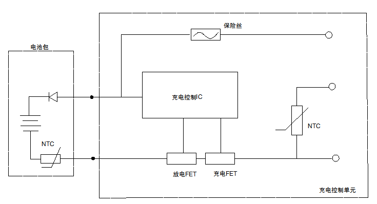 電動(dòng)工具NTC溫度傳感器應(yīng)用案例！